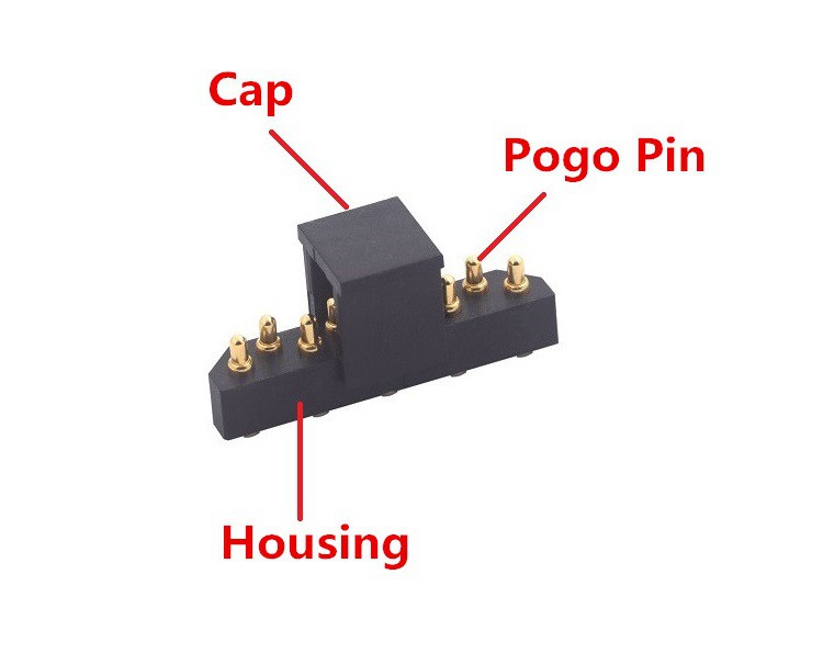 5G siderakendus Pogo Pin Connector