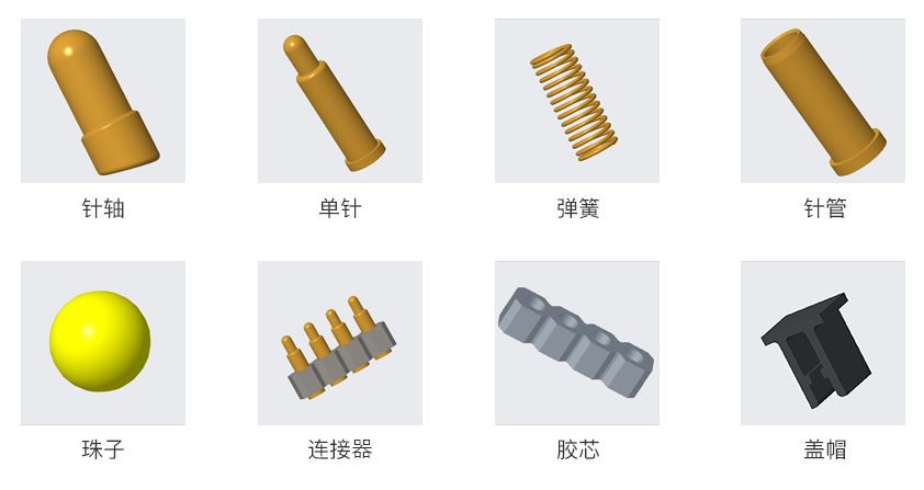 Pogo Pin'i tootestruktuuri skeem