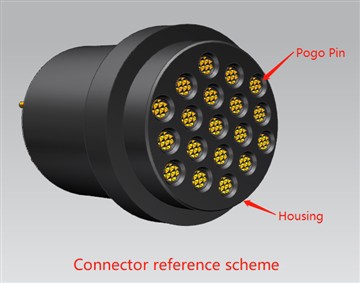 Kõrge voolu 20A 19kontaktiga Pogo Pin pistik
