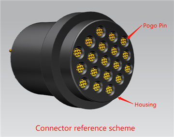 Kõrge voolu 19 kontaktiga Pogo pin pistik